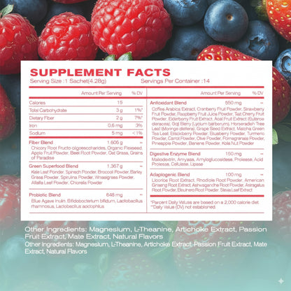 Happy Cleaner - Facial Debloating Blend